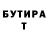 Бутират вода Tomas Tichy
